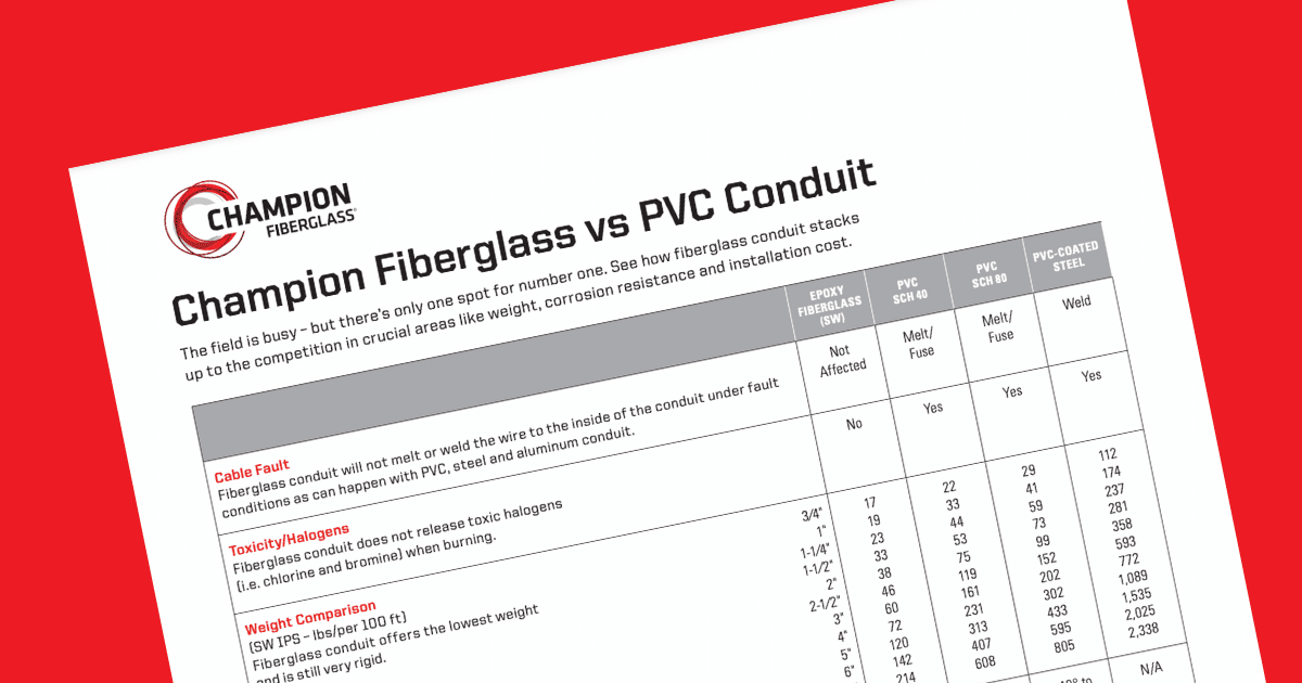 The PVC shortage continues Champion Fiberglass