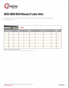 Strut NECA Manual of Labor Units Cover